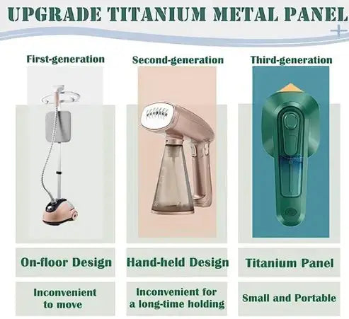 Portable Mini Iron